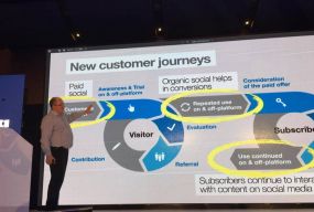 Конгресс информационных сайтов. Присоединяйтесь!