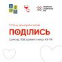 Жителів Житомирщини запрошують долучитися до акції “Поділись!”