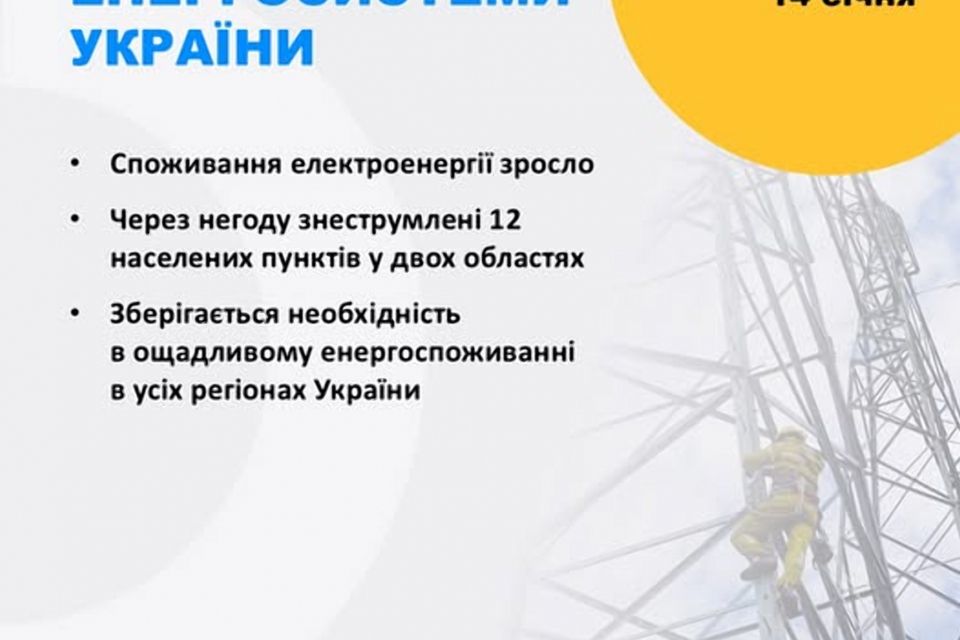 Стан енергосистеми країни на 14 січня — НЕК "Укренерго"