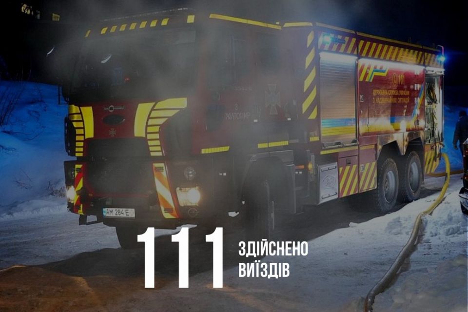 Упродовж минулого тижня підрозділи ДСНС Житомирщини 111 разів залучалися до ліквідації надзвичайних подій