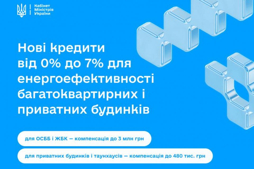 ОСББ та власники приватних будинків зможуть отримати пільгові кредити на енергоавтономність