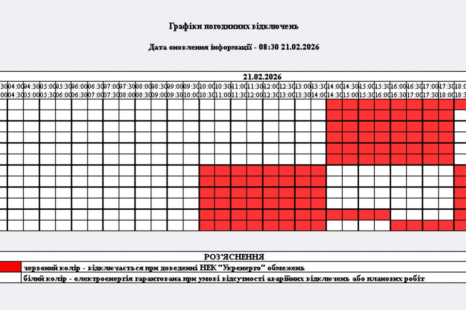 Графіки погодинних відключень електроенергії на 21 лютого