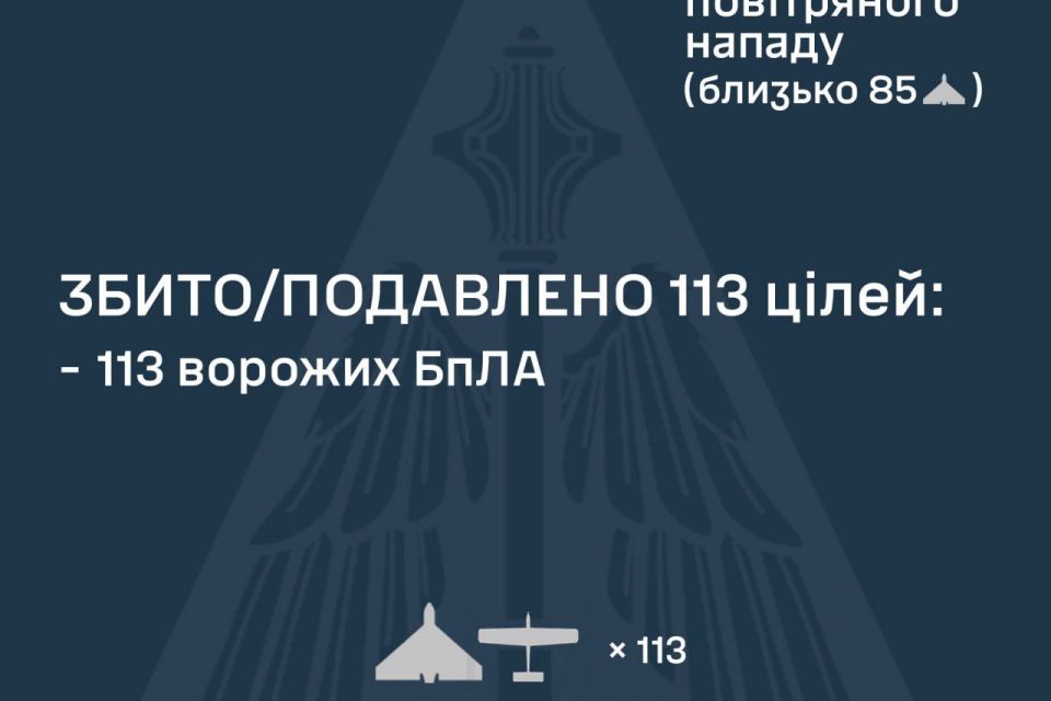 Росія атакувала небо України 126-ма ударними БпЛА
