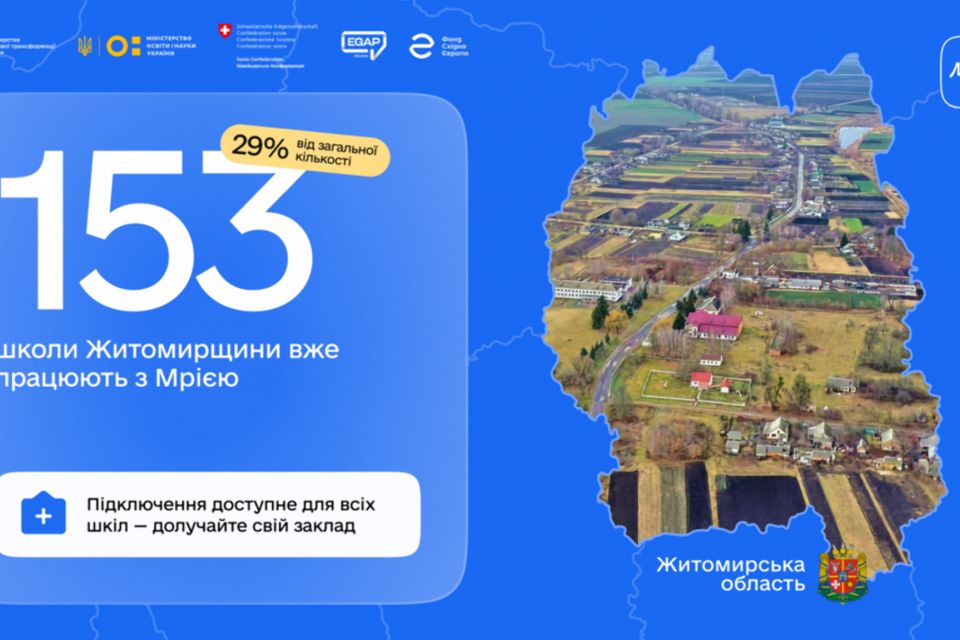 До державної освітньої екосистеми Мрія вже підключилися 153 школи Житомирської області
