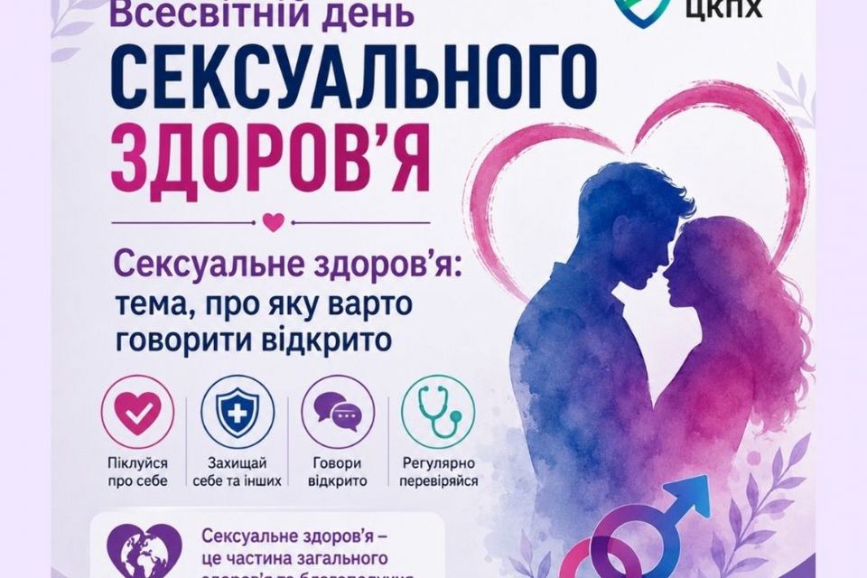 Всесвітній день сексуального здоров’я - Сексуальне здоров’я: тема, про яку варто говорити відкрито