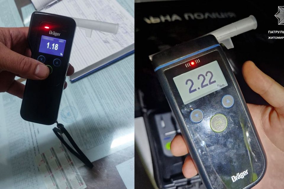 За серпень поліцейські Житомирщини задокументували 389 водіїв з ознаками сп’яніння.