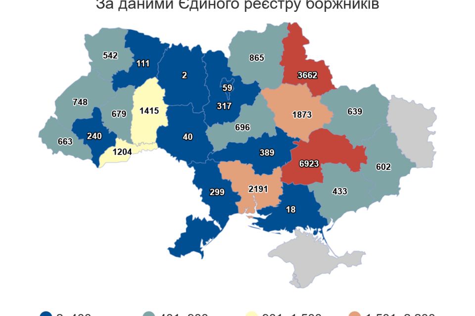 На Житомирщині найменша кількість проваджень через борги за воду — всього 2!