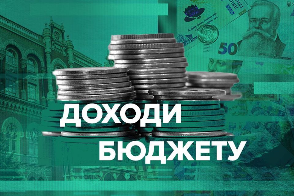 Доходи обласного бюджету Житомирщини за дев’ять місяців 2026 року зросли на 39,4%