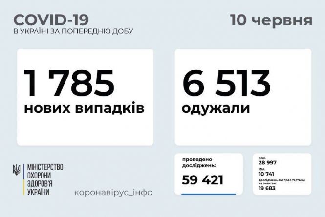10 Червня - 10 Chervnya Cej Den V Istoriyi Cherven Cej Den V Istoriyi Sogodni V Istoriyi Sogodni V Istoriyi - Дотримуючись цих простих прикмет, ви вбережете себе від негараздів та невдач.