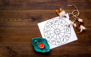 Гороскоп на тиждень 1 — 7 грудня