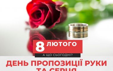 8 лютого: все про цей день, яке церковне свято, прикмети, традиції і погода у Житомирі