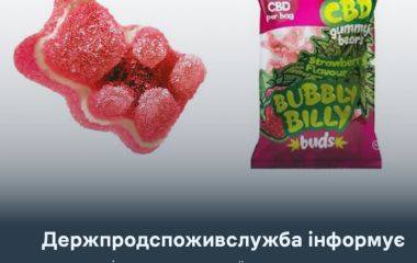 У желейних жувальних цукерках з Нідерландів виявили психоактивну речовину