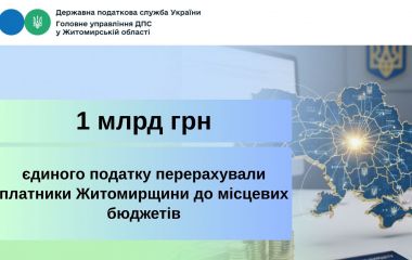 Платники єдиного податку Житомирщини спрямували до місцевих бюджетів понад 1 мільярд гривень