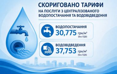 У Житомирі зросли тарифи на послуги з централізованого водопостачання та централізованого водовідведення