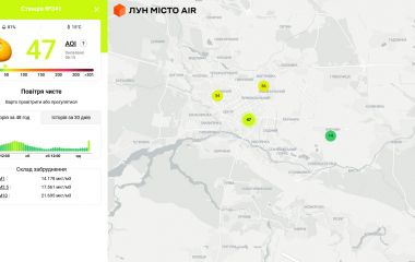 Після нічної атаки в Житомирі почала погіршуватися якість повітря