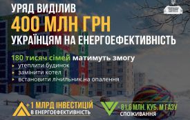 Уряд виділив 400 мільйонів гривень українцям на енергоефективність