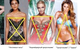 Стильные образы июня для каждого типа фигуры
