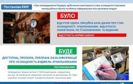 Створюємо публічну базу даних про оснащеність будинків лічильниками, — Зубко