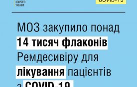 МОЗ закупило понад 14 тисяч флаконів Ремдесивіру для лікування пацієнтів з COVID-19