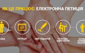 Закриття супермаркету на Михайлівській та відновлення руху трамваїв
