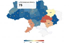 75 судових справ по комунальним боргам зафіксовано на Житомирщині