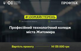 Професійно-технологічний коледж Житомира – переможець проєкту “100 майстерень”