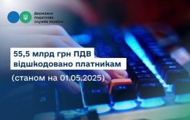 Платникам відшкодовано 55,5 млрд грн ПДВ, що на 10,8 млрд грн більше відповідного показника 2024 року