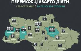 Географія конкурсної програми “Варто діяти” — Житомирщина серед переможців