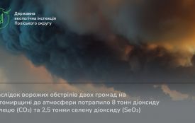 Внаслідок ворожих обстрілів двох громад на Житомирщині до атмосфери потрапило 8 тонн діоксиду вуглецю та 2,5 тонн селену діоксиду