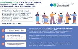 Безбар’єрність: доступ кожного до адміністративних та інших послуг
