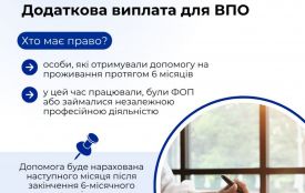 Держава забезпечує додаткову фінансову підтримку для внутрішньо переміщених осіб