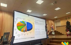 Презентували проєкт бюджету Житомирської громади на 2026 рік