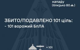 У ніч на 31 грудня Сили оборони збили 101 ворожий БпЛА