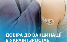 Довіра до вакцинації в Україні зростає: понад 80% батьків та опікунів позитивно ставляться до вакцинації