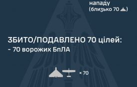 Вночі сили оборони ліквідували 70 ворожих БпЛА, є влучання на 13 локаціях
