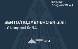 Вночі протиповітряною обороною збито 84 ворожі БпЛА