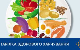 Тарілка здорового харчування – простий орієнтир для збалансованого раціону