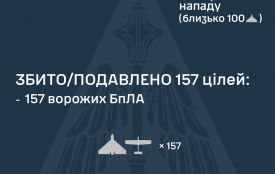 Росія атакувала Україну балістичною ракетою і 171 ударним БпЛА