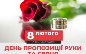 8 лютого: все про цей день, яке церковне свято, прикмети, традиції і погода у Житомирі