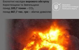 Понад 103,7 тонни CO₂ надійшло в атмосферне повітря внаслідок пожеж на Коростенщині та Звягельщині, спричинених ворожими атаками 11–13 січня 2026 року