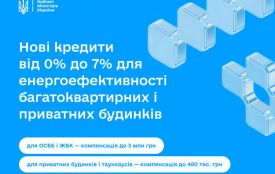 ОСББ та власники приватних будинків зможуть отримати пільгові кредити на енергоавтономність
