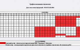 Графіки погодинних відключень електроенергії на 21 лютого