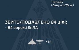 Сили оборони  вночі збили 84 ворожі БпЛА