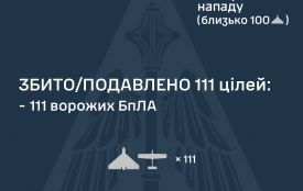 Вночі сили ППО ліквідували 111 ворожих БПЛА