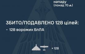 У ніч на 18 березня росія атакувала Україну 147 БпЛА