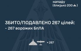 У ніч на 31 березня противник атакував 289 ударними БпЛА