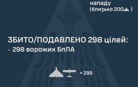 Чергова повітряна атака ворога: противник застосував 339 ударних БпЛА