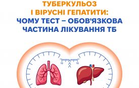 Чому тестування на вірусні гепатити — обов'язковий етап лікування ТБ