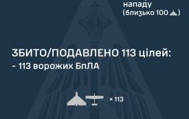 У ніч на 20 квітня рф атакувала Україну 142 ударними БпЛА