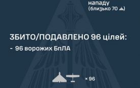 Ракети і БПЛА: що відомо про нічну комбіновану атаку росії
